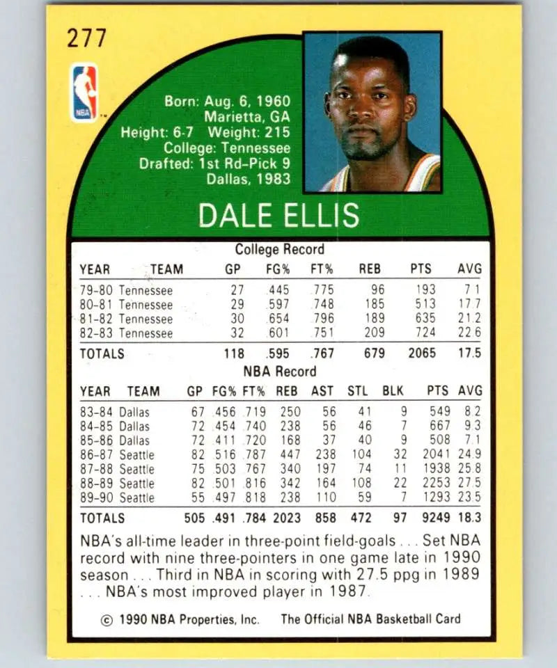 1990-91 Hoops #277 Dale Ellis Basketball Card showcasing Seattle SuperSonics stats