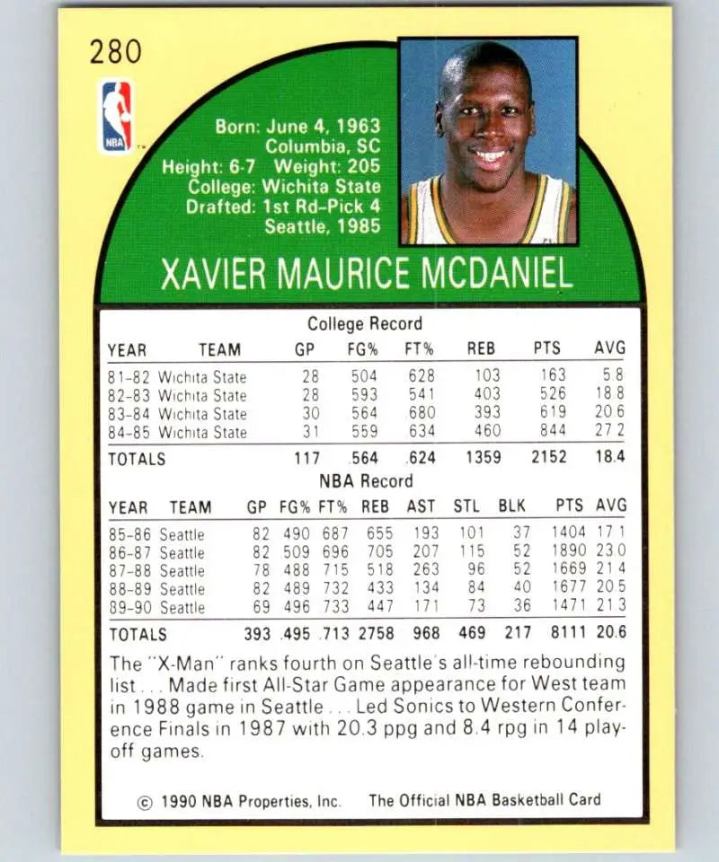 1990-91 Hoops Xavier McDaniel Basketball Card featuring Seattle SuperSonics stats