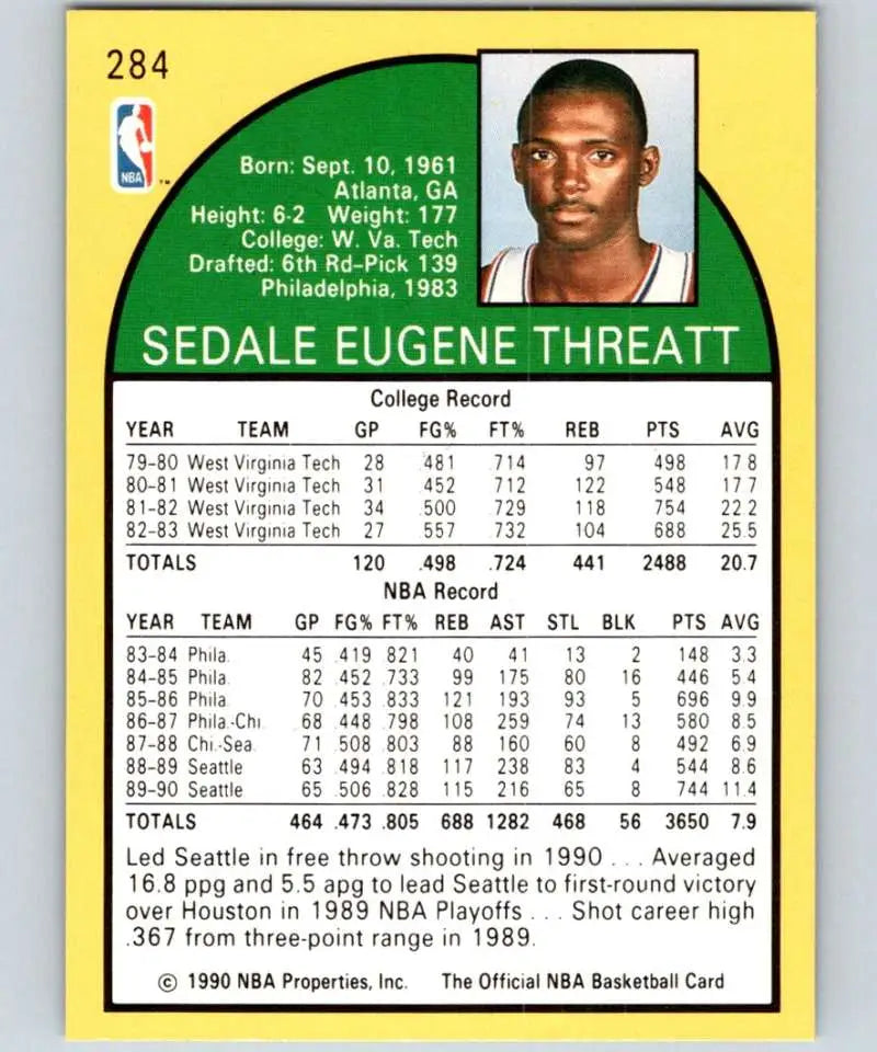 1990-91 Hoops Sedale Threatt Basketball Card showcasing Seattle SuperSonics stats and info