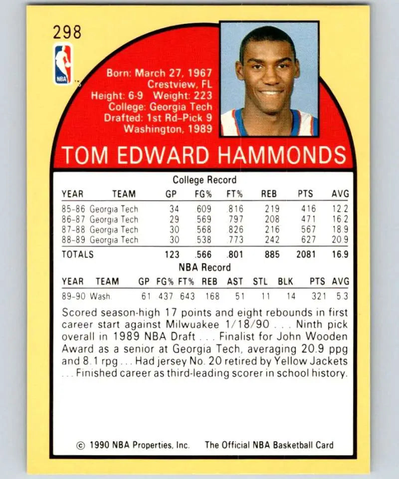 Basketball trading card featuring Tom Hammonds with college stats and career highlights