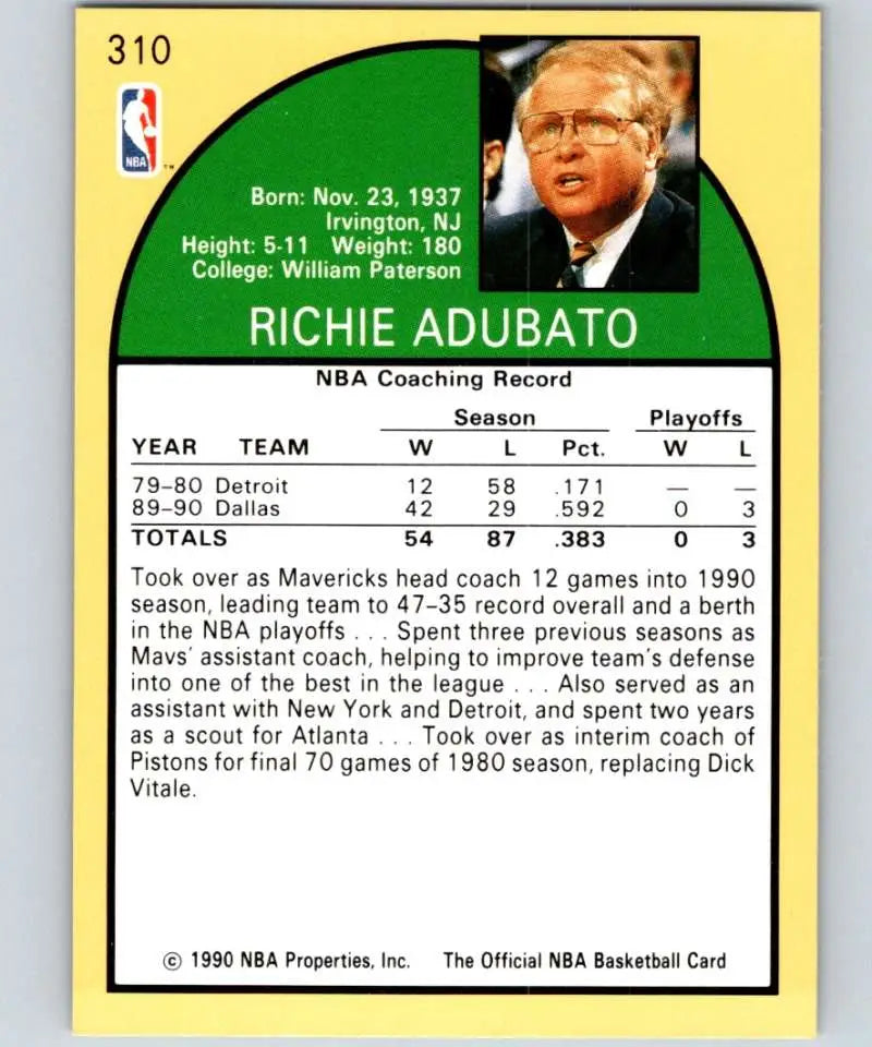 Basketball card of Richie Adubato with stats from 1990-91 Hoops, Dallas Mavericks