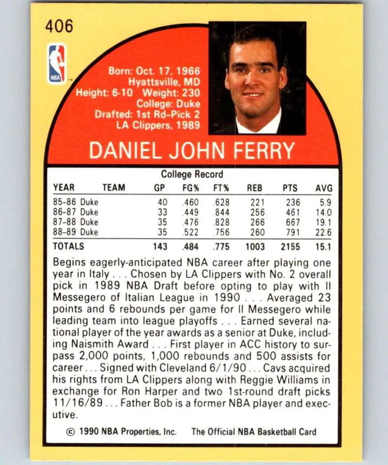 Danny Ferry Cleveland Cavaliers basketball card showcasing stats and biography