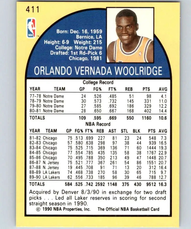Basketball card of Orlando Woolridge in white jersey for Denver Nuggets 1990-91 Hoops
