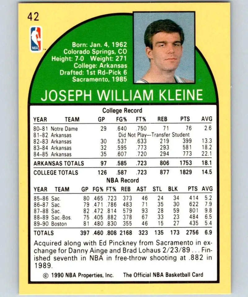 1990-91 Hoops Joe Kleine Basketball Card featuring Boston Celtics statistics and biography