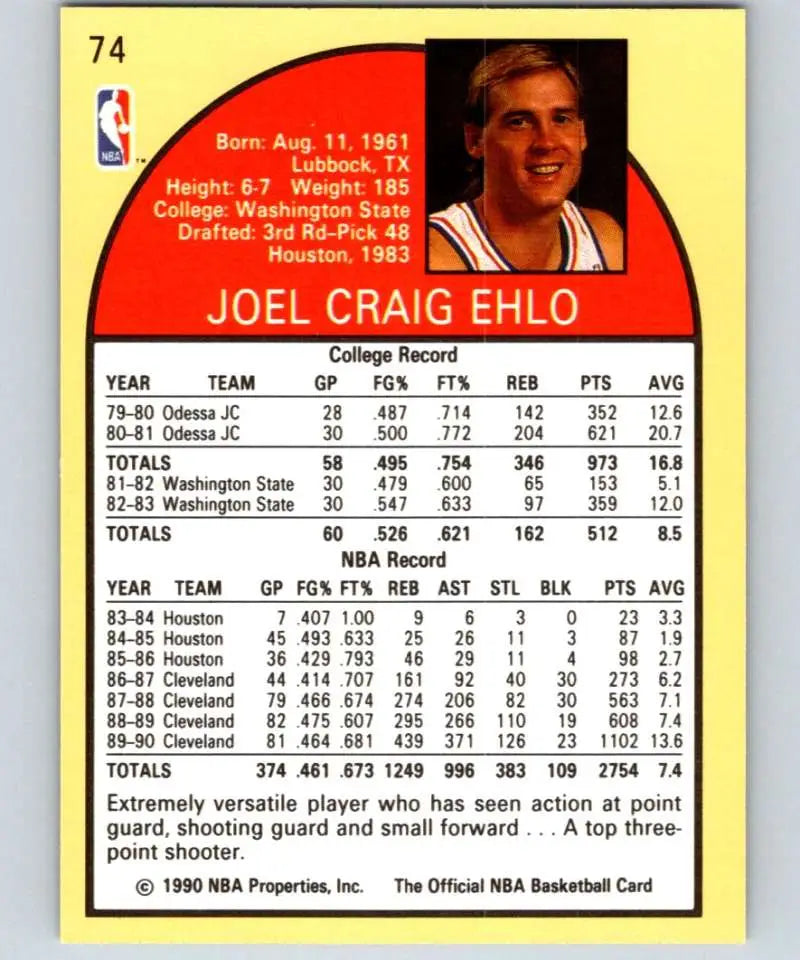Basketball trading card of Craig Ehlo showcasing Cleveland Cavaliers statistics
