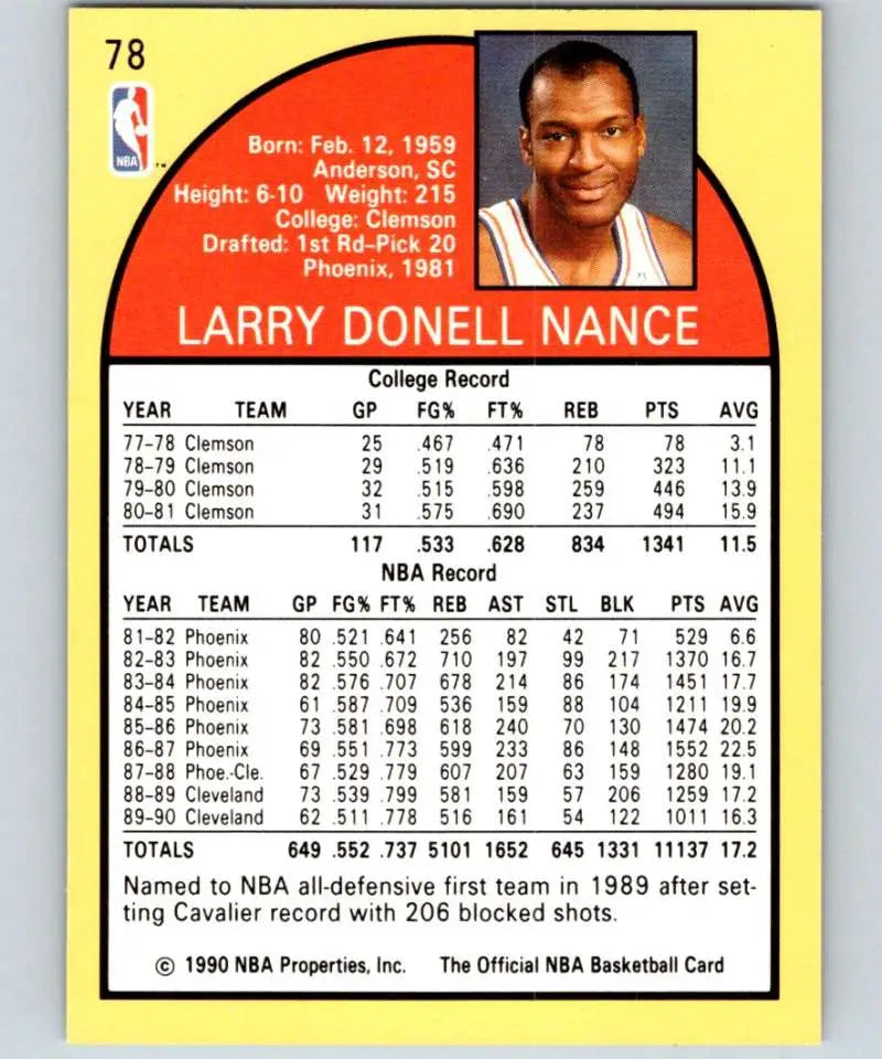 1990-91 Hoops Larry Nance Basketball Card featuring Cleveland Cavaliers statistics