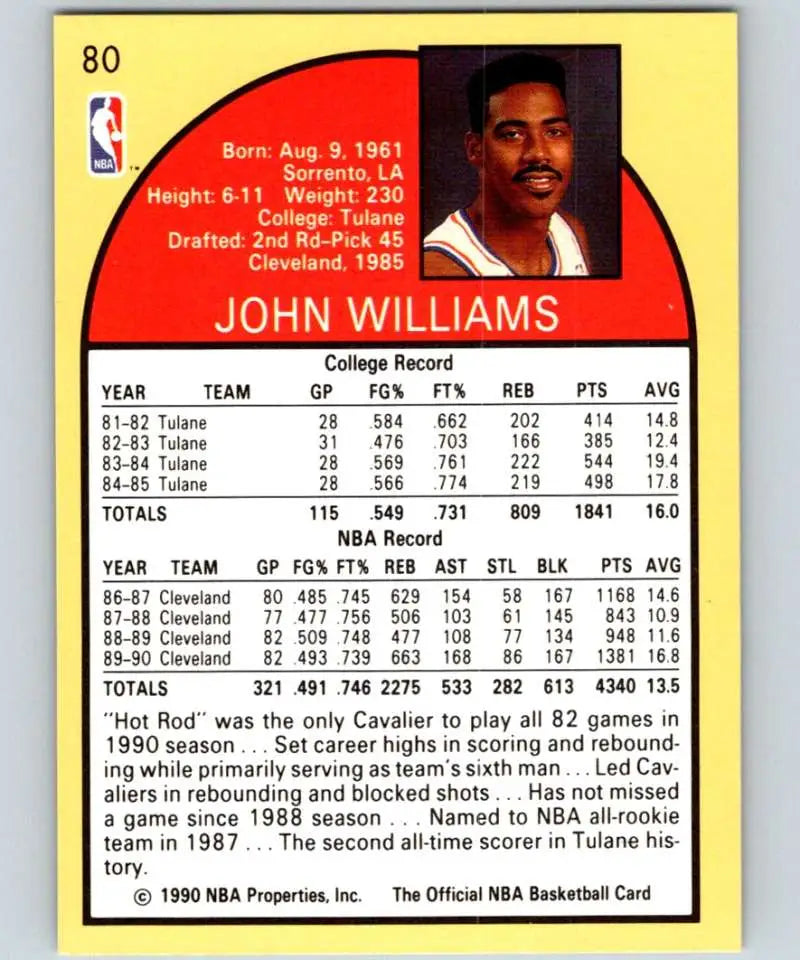 1990-91 Hoops Hot Rod Williams Basketball Card with player stats and biography