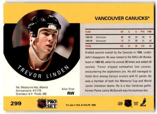 Pro Set Trevor Linden hockey card with original gloss from 1990-91 season