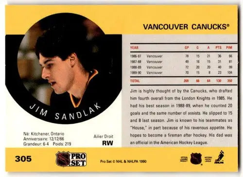 Original gloss hockey trading card of Jim Sandlak from 1990-91 Pro Set Canucks ID 43147