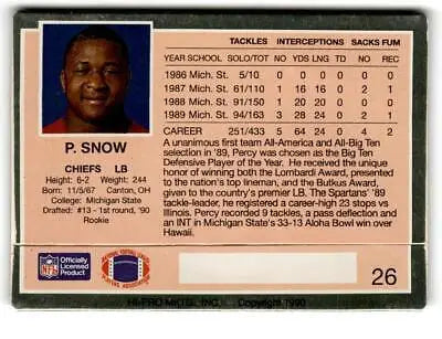 NFL trading card of Percy Snow, Kansas City Chiefs linebacker, Action Packed Rookie Update