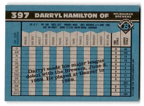 1990 Bowman #397 Darryl Hamilton NM Near Mint Brewers ID:72062 - Trading Cards