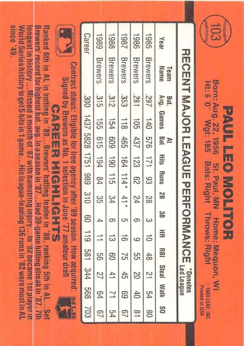 Orange baseball card statistics for 1990 Donruss #103 Paul Molitor trading cards
