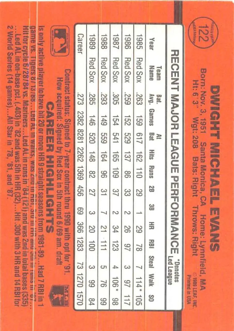 Orange 1990 Donruss #122 Dwight Evans Baseball Card for Boston Red Sox collectors