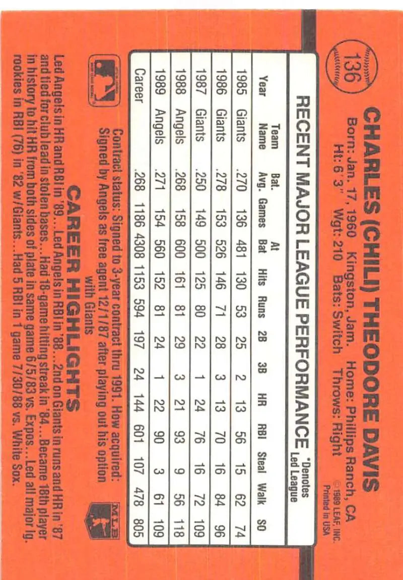 Orange baseball card featuring player stats for 1990 Donruss #136 Chili Davis