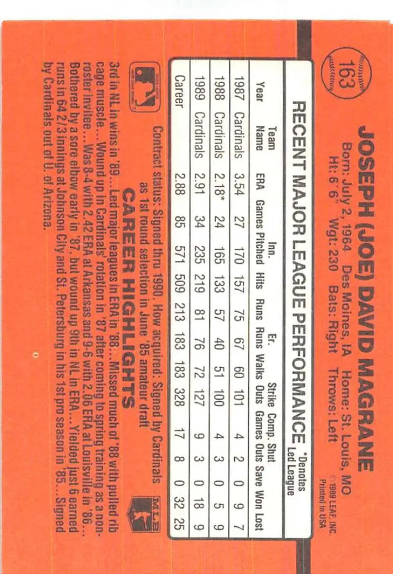 Orange prescription medication card with dosage for Joe Magrane, Louis Cardinals Baseball