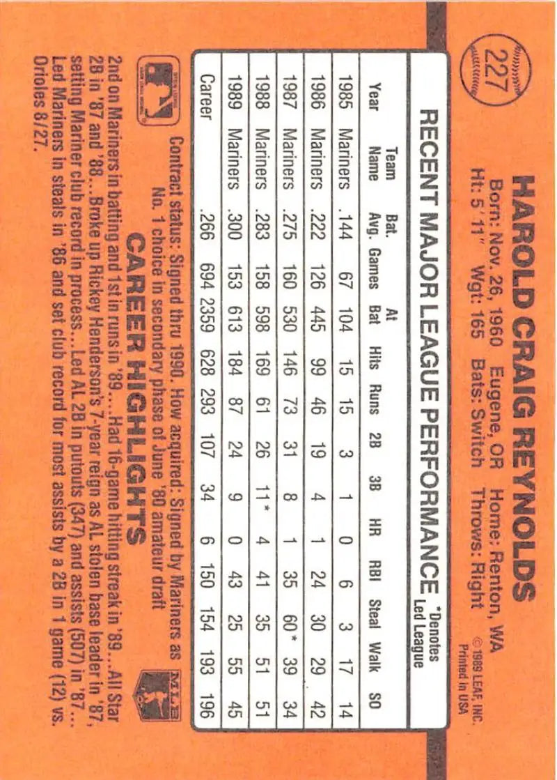 Orange baseball card displaying statistics for 1990 Donruss Harold Reynolds, Seattle Mariners