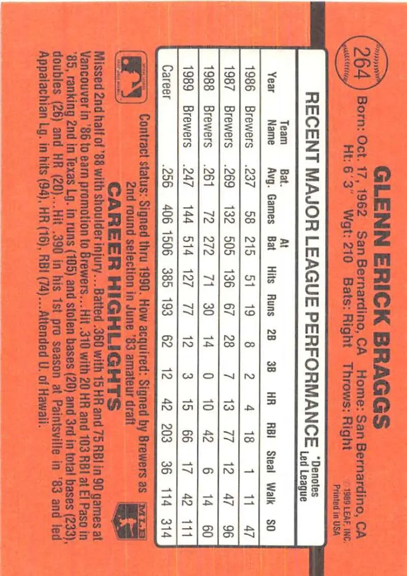 Baseball card back featuring player stats in red-orange for 1990 Donruss Glenn Braggs