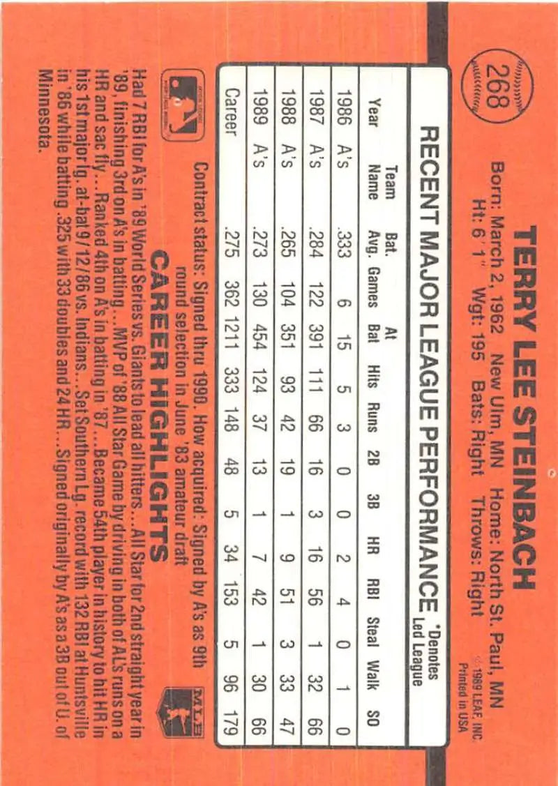 Baseball card statistics grid highlighting player performance on Terry Steinbach card