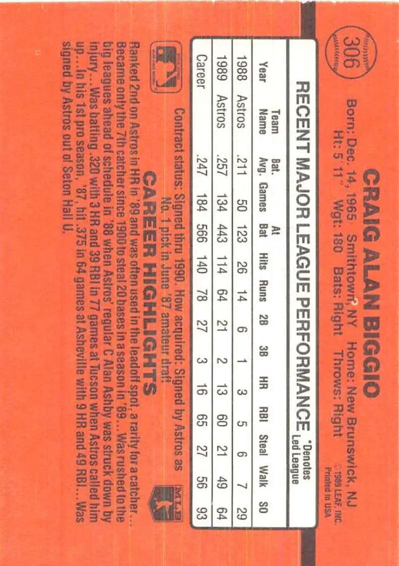 Orange 1990 Donruss Craig Biggio baseball card with Houston Astros player stats