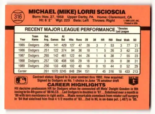 Baseball card back of 1990 Donruss Mike Scioscia Los Angeles Dodgers original gloss
