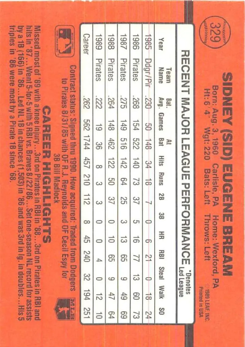 Orange baseball card featuring Sid Bream statistics for Pittsburgh Pirates collectors