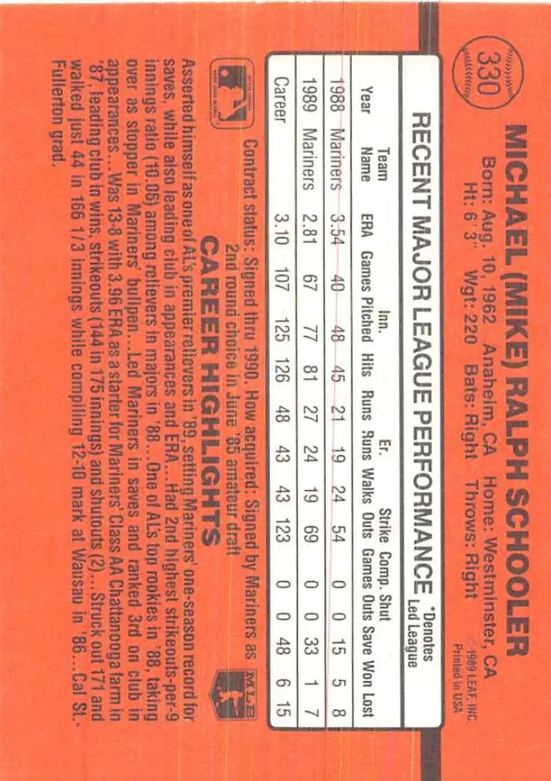 Orange 1990 Donruss #330 Mike Schooler Seattle Mariners Baseball Card with stats