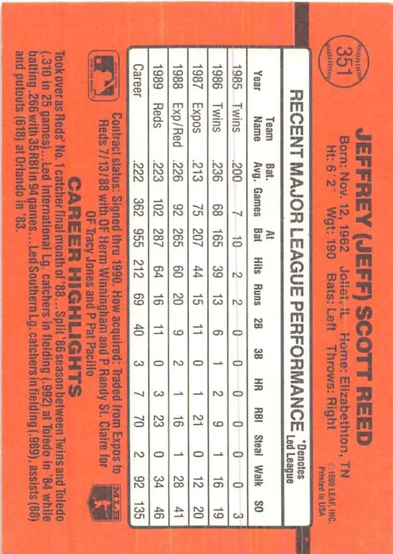 Orange 1990 Donruss #351 Jeff Reed baseball card featuring player stats and performance data