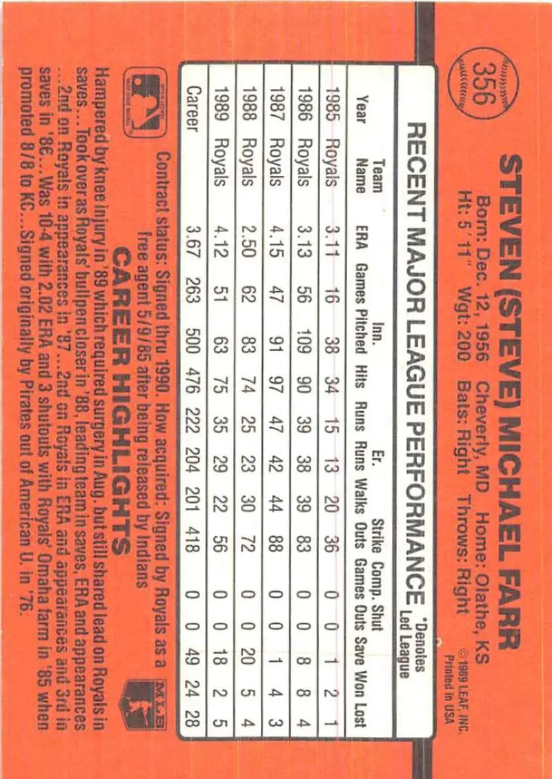 Orange baseball card displaying player stats for 1990 Donruss #356 Steve Farr