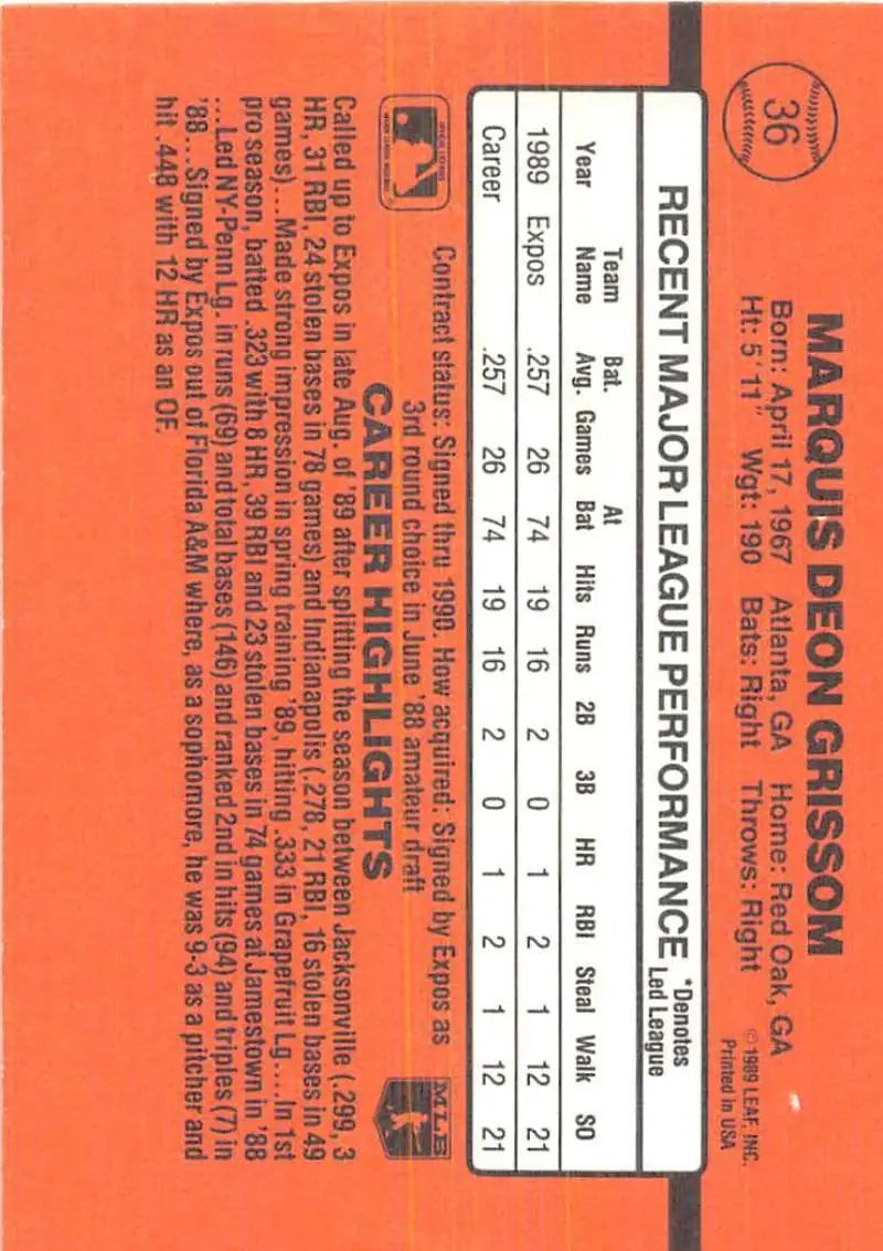 Orange Montreal Expos rookie card featuring Marquis Grissom statistics and performance data