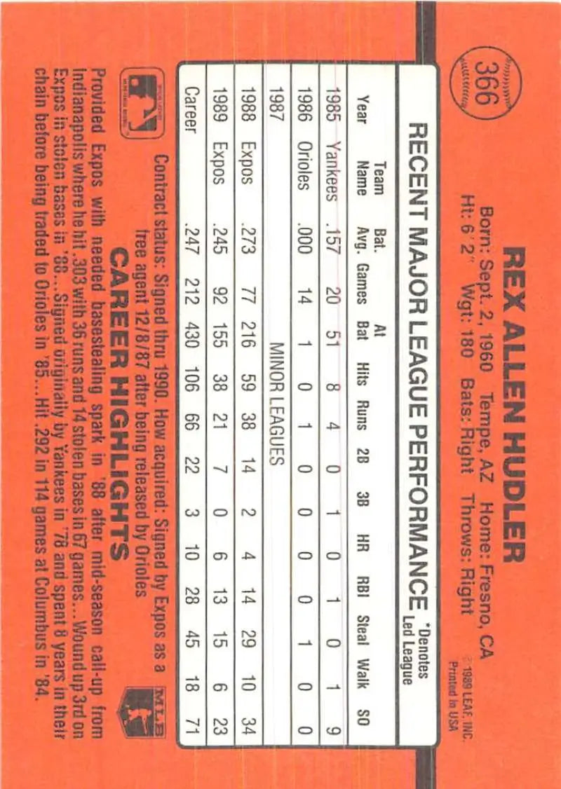 Orange 1990 Donruss #366 Rex Hudler baseball card showcasing player stats and performance