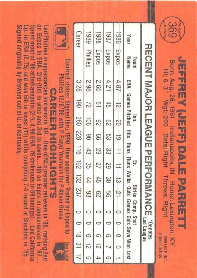 Orange baseball card featuring 1980s player stats for Jeff Parrett, Phillies trading cards