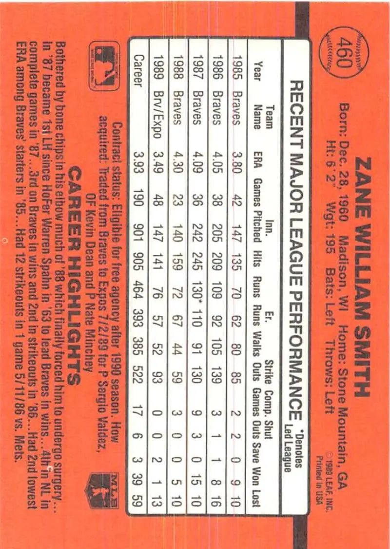 Orange trading card of Zane Smith with performance stats from 1990 Donruss set