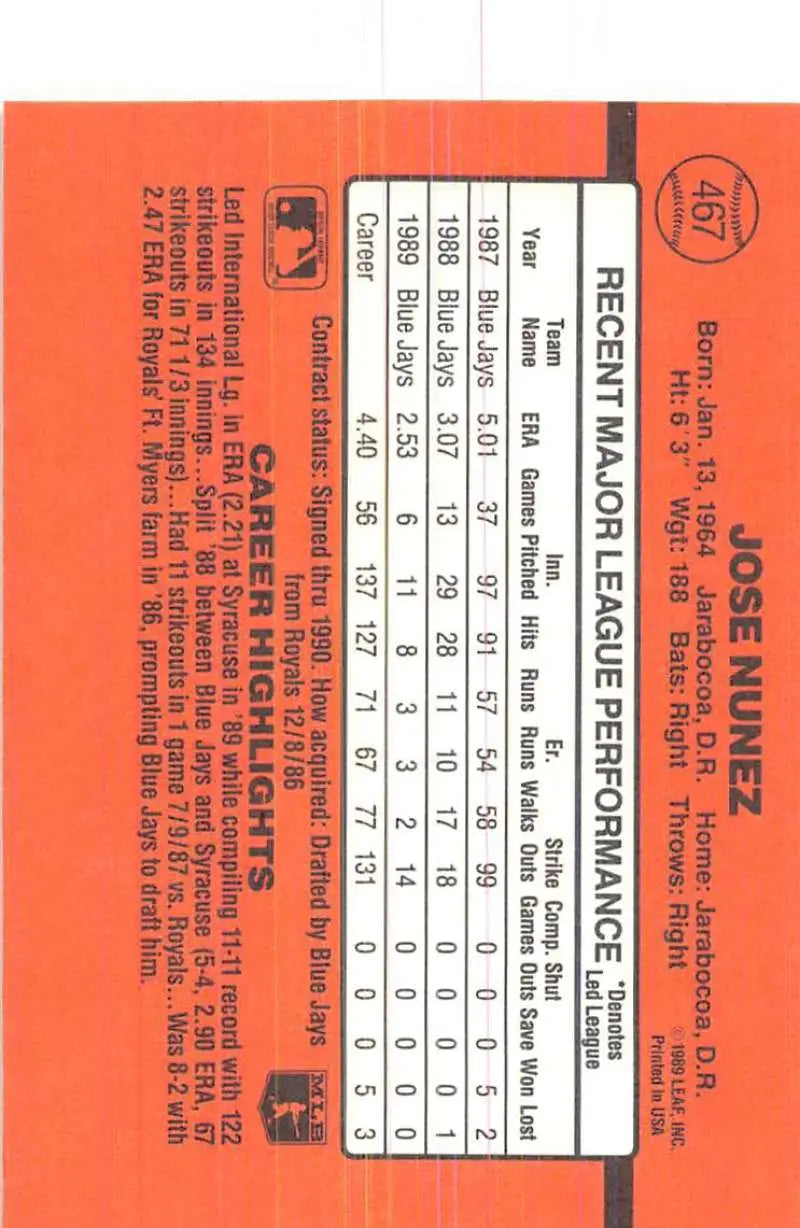 Orange baseball card featuring Jose Nunez statistics from 1990 Donruss set