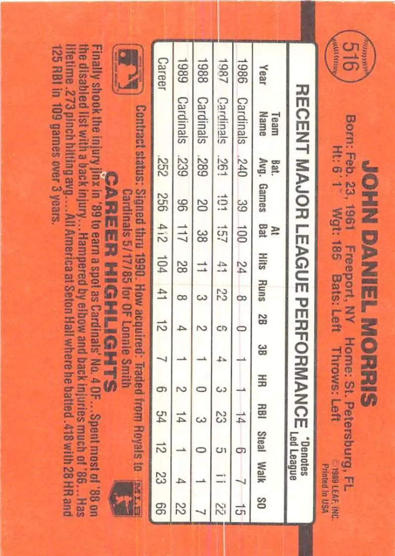 Orange baseball card featuring John Morris career stats and performance for Louis Cardinals