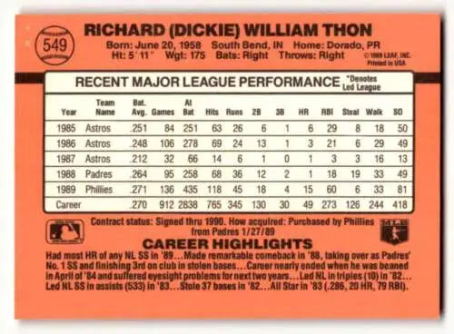 Baseball card back of 1990 Donruss #549 Dickie Thon Philadelphia Phillies with original gloss