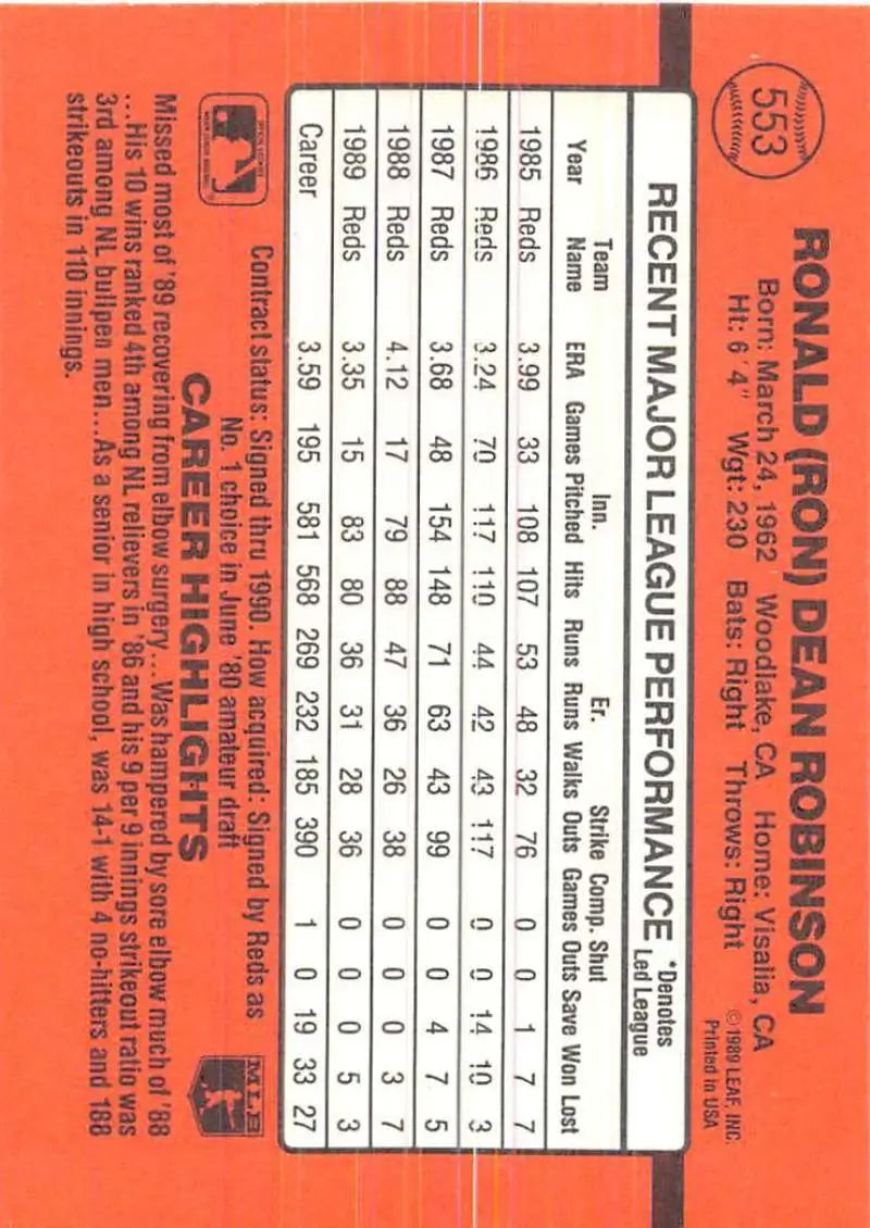 Orange 1990 Donruss Ron Robinson baseball card featuring player statistics and performance data