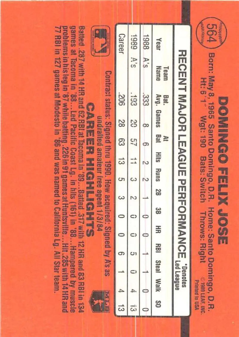 Orange Domino’s Pizza performance report card on 1990 Donruss Felix Jose baseball card