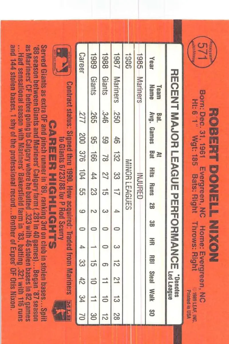 Orange baseball player statistics card showcasing 1990 Donruss Donell Nixon trading cards