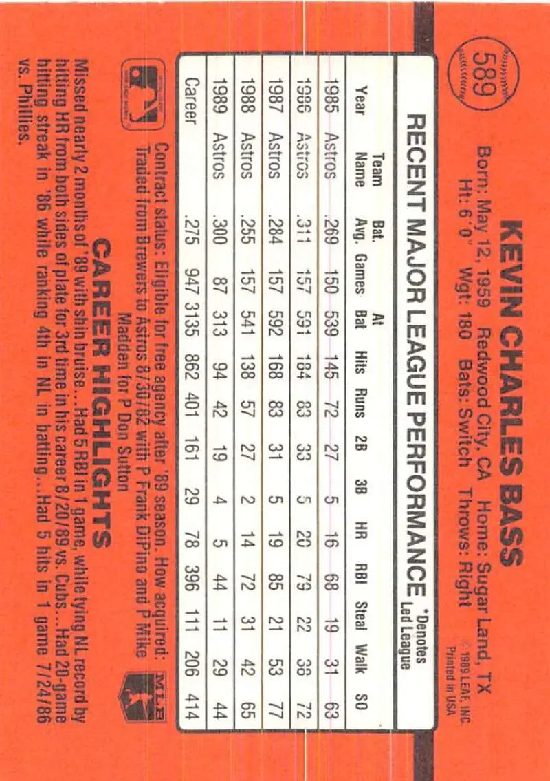 Orange baseball card featuring Kevin Bass stats from the 1990 Donruss set