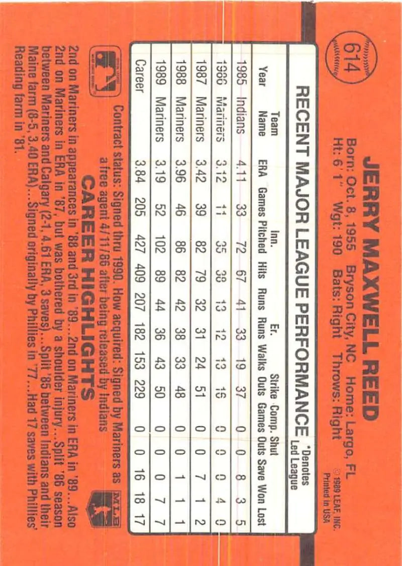 Orange baseball card featuring Jerry Reed statistics from Seattle Mariners trading cards