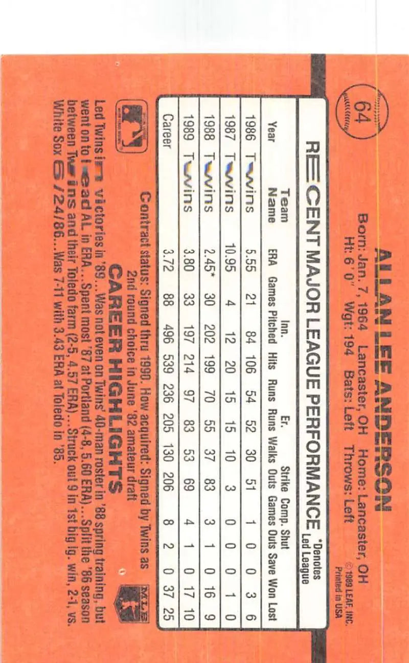 Orange baseball card featuring Allan Anderson’s stats, part of trading cards collection