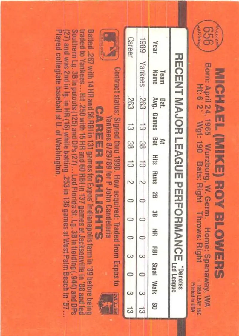 Orange baseball scorecard from 1981 next to 1990 Donruss #656 Mike Blowers Rookie Card