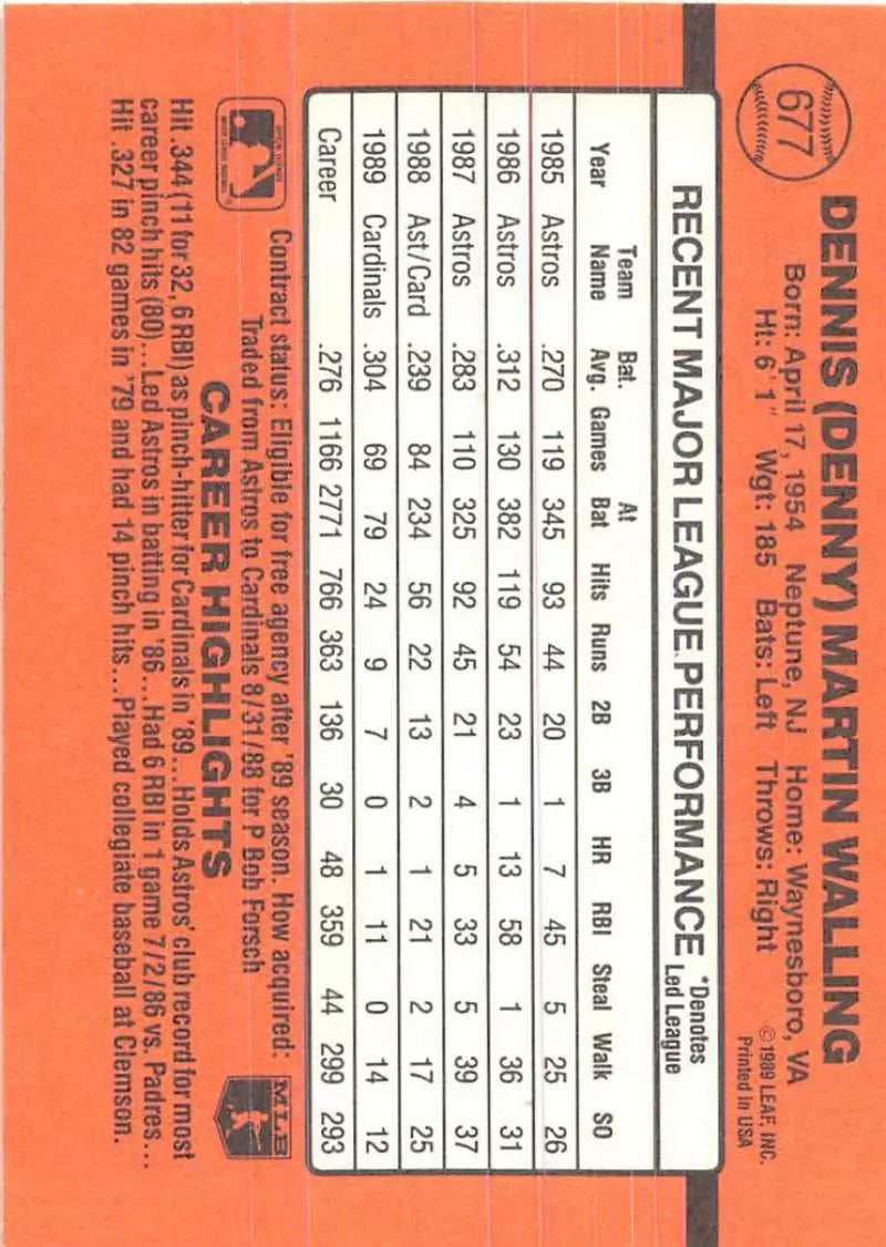Baseball card back displaying Denny Walling statistics for St. Louis Cardinals baseball