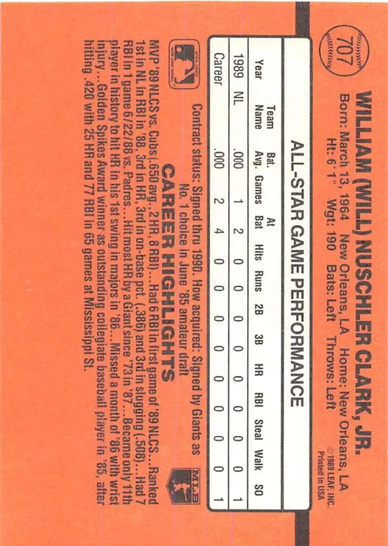 Orange trading card featuring statistics of Will Clark from the San Francisco Giants