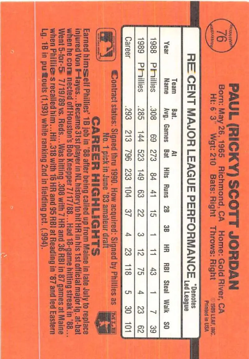 Orange 1990 Donruss #76 Ricky Jordan Philadelphia Phillies Baseball Card with stats