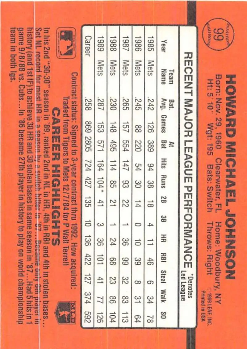 Orange baseball card featuring Howard Johnson stats for New York Mets trading cards