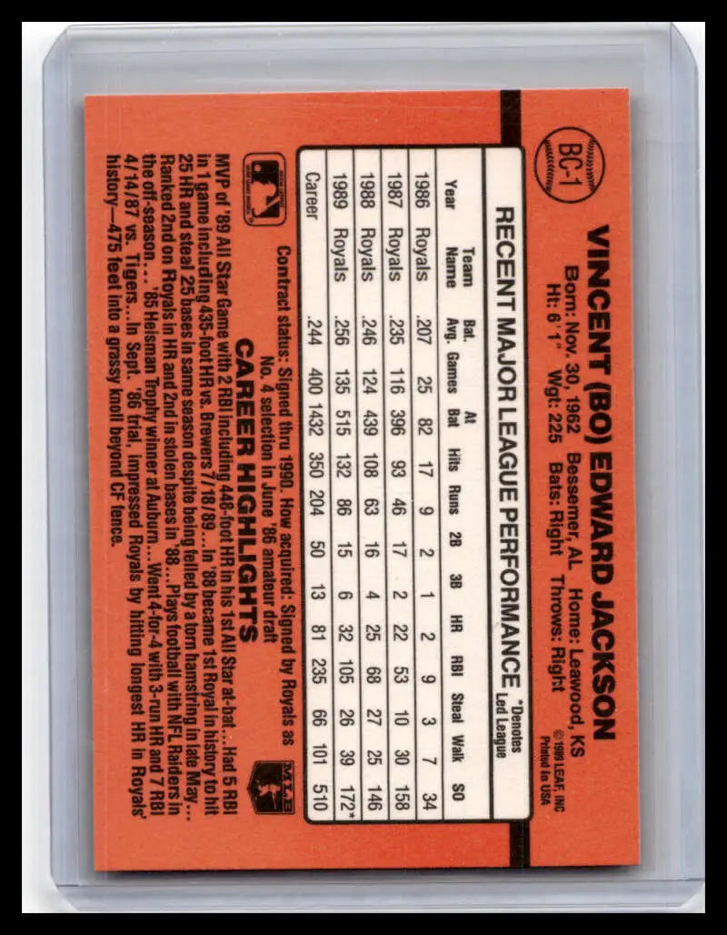 Baseball card back with Bo Jackson stats on orange, Kansas City Royals details