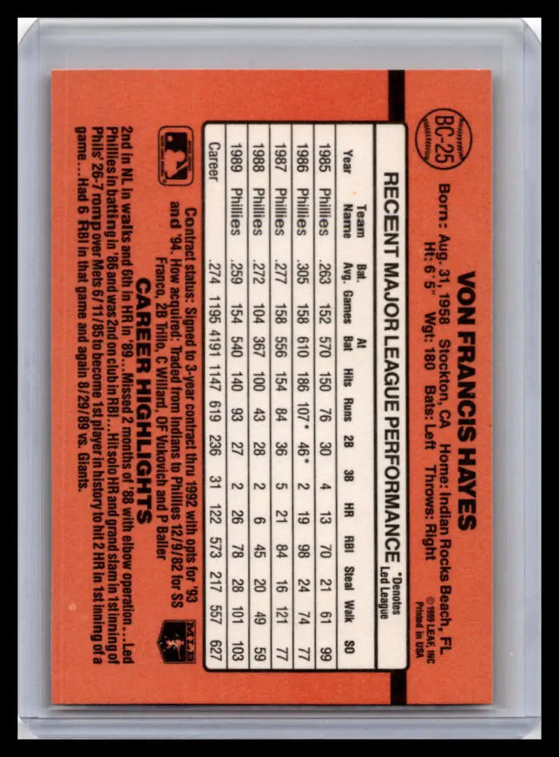 Orange 1990 Donruss Von Hayes baseball card featuring Philadelphia Phillies stats