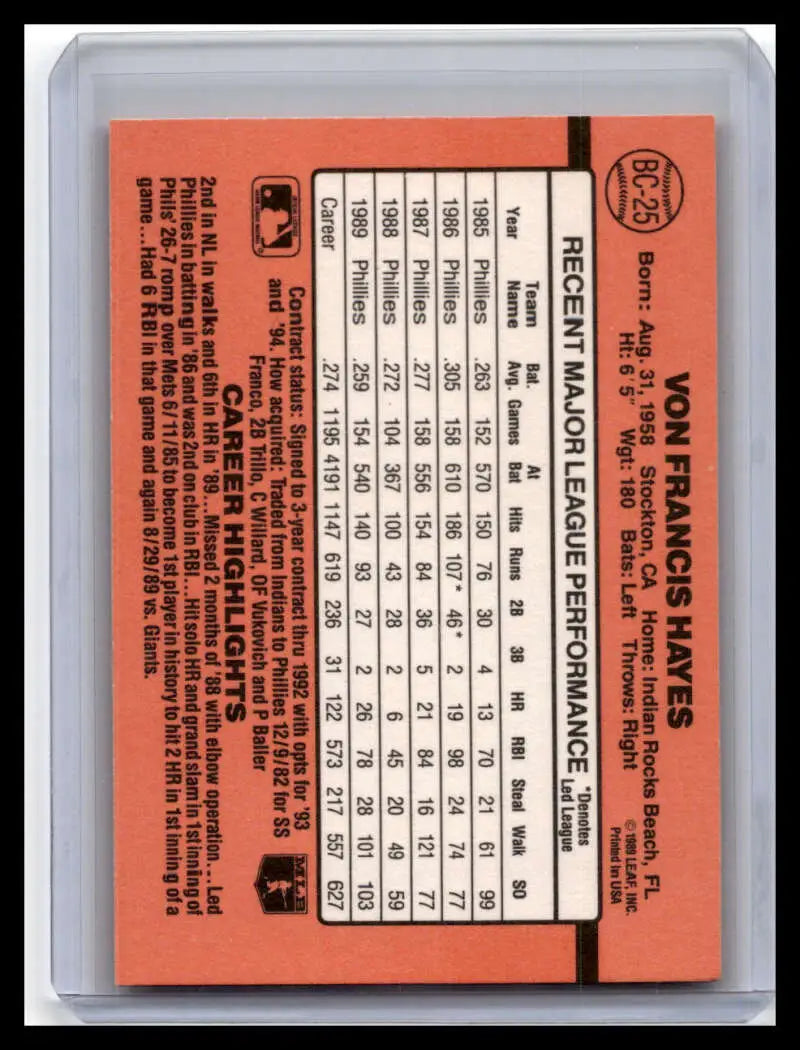 Orange baseball card back featuring Von Hayes statistics for Philadelphia Phillies Baseball