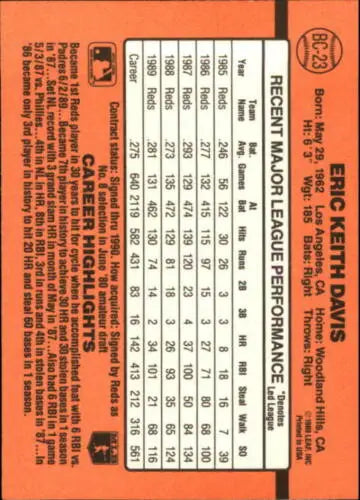 1990 Donruss Bonus MVPs Eric Davis baseball card with original gloss, NM-MT condition